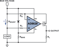 Figure 1. Discrete high-current sensing solution using an operational amplifier